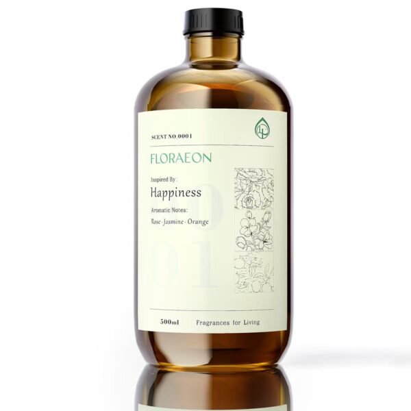 Happiness (Copy) (Copy)